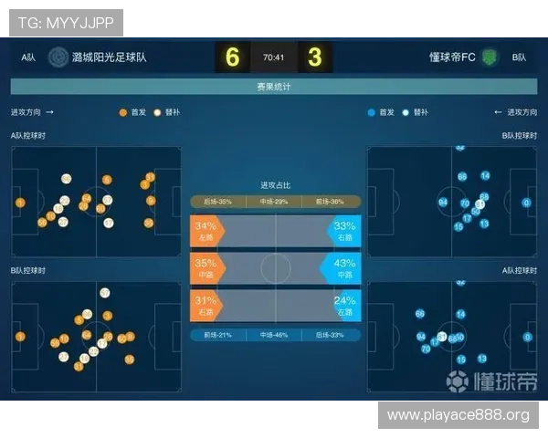 利物浦战力波动分析与定位球得分率模型对球队表现的影响研究 利物浦战力波动分析与定位球得分率模型对球队表现的影响研究