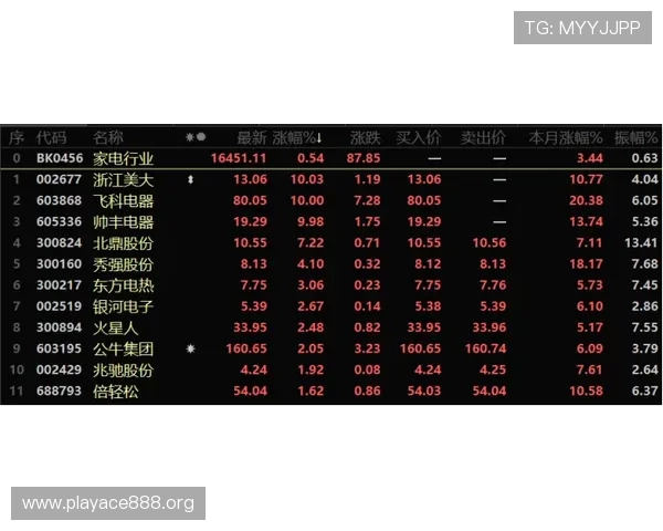 百家乐小路今日焦点深度解读胜率变化趋势给出明确答案实战参考